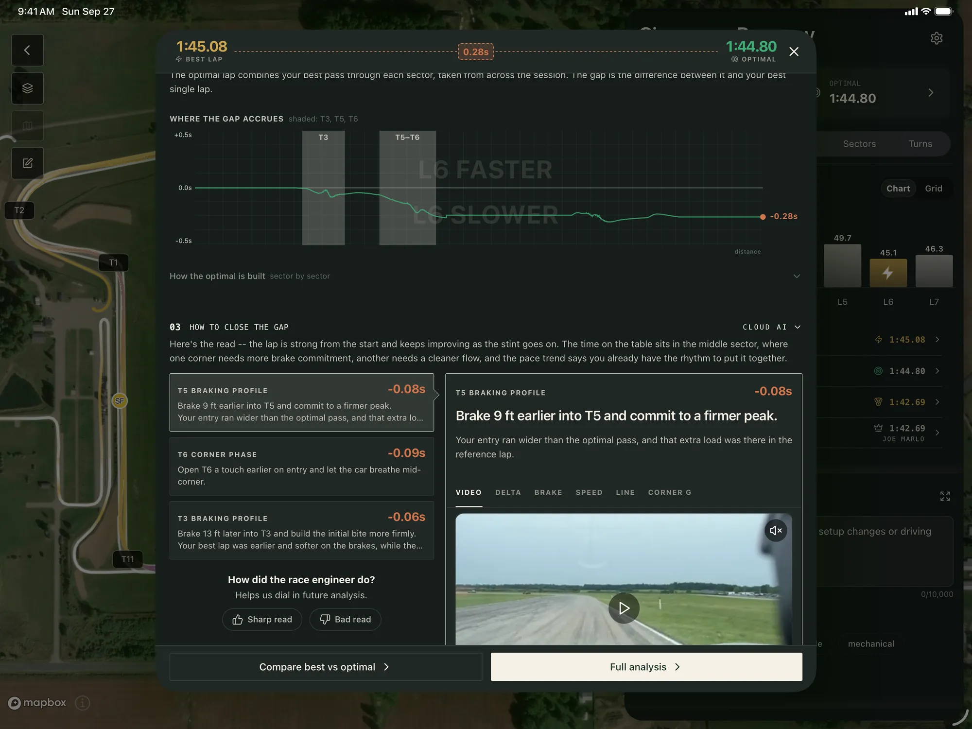 Stint on iPad — the session debrief