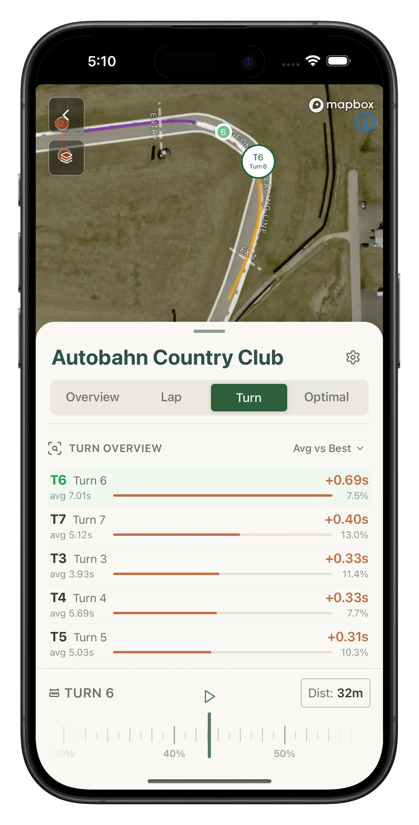 Stint app interface showing understand your driving features - 7